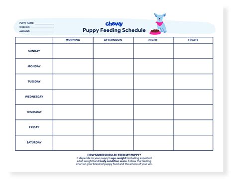 puppy printables checklists trackers   bechewy