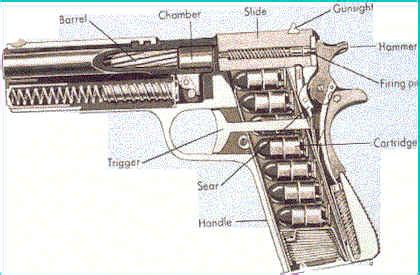 jayrod p garrett  weapons cache guns  gun control