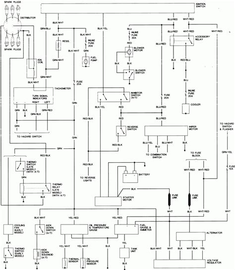 wiring diagrams autozone easy wiring