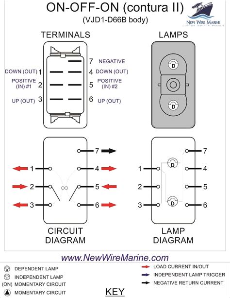 rocker switch wiring diagrams  wire marine