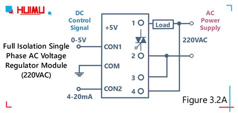wire voltage regulator wiring diagram yoga convo