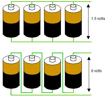 batteries  series  parallel wr tech