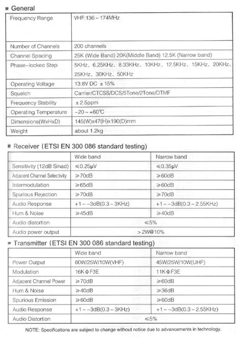 tyt thd vhf specifications
