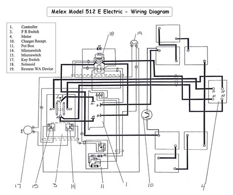 melex  wiring diagram wiring diagram