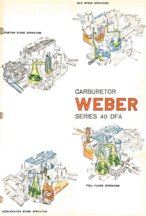 diagram    weber  carbs bmw