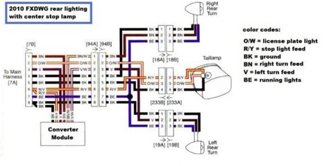 harley davidson turn signal wiring diagram   harley davidson harley diagram