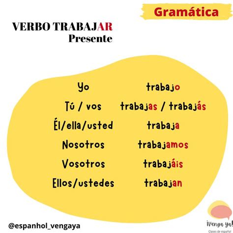 verbo trabajar verbos clase de espanol espanol