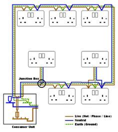 modern house wiring diagram uk home wiring diagram