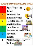 noise volume chart teaching resources