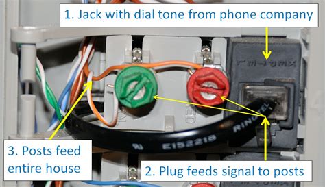 home phone jack wiring diagram