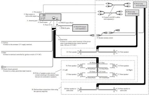 pioneer deh pmp wiring diagram