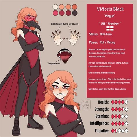character sheet  victoria black   red  black outfit    part