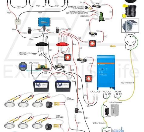 interactive diy solar wiring diagrams  campers vans rvs   winterize  rv