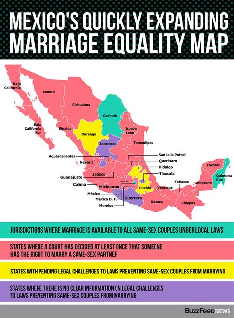 mexico s quiet marriage equality revolution