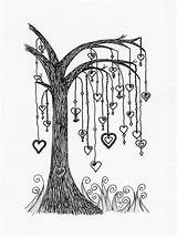 Zentangle Doodle Weeping Dangles Getdrawings Younger Rosenvinge Lundbye Pages sketch template