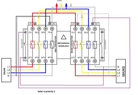 recommendation automatic transfer switch wiring diagram  dvpsst