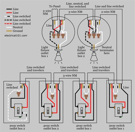 switch wiring diagram   home ledlighting onsale