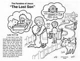 Coloring Pages Bible Son Lost Parable Parables Story Crafts Kids Activities Preschool Jesus Testament Wixsite sketch template