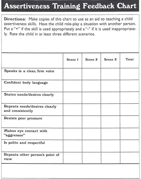 assertiveness training worksheets