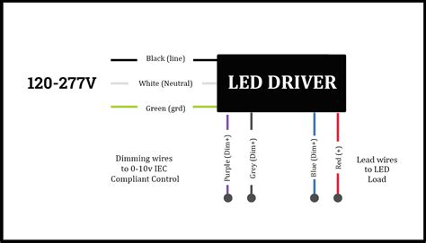 led light panel wiring diagram overhead light wiring diagram  inspiredled blog  wiring