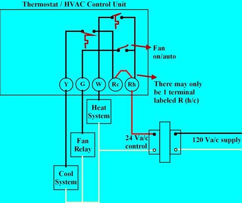 thermostat wiring diagram wiring diagram