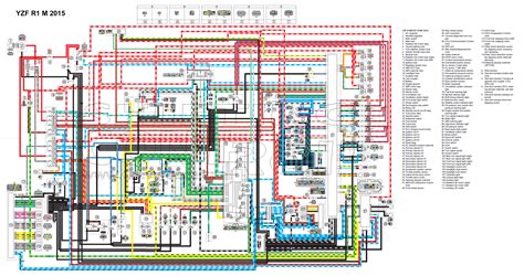 pin wiring diagram yamaha  kiprok motor rusak   ngeceknya relay unit test procedure