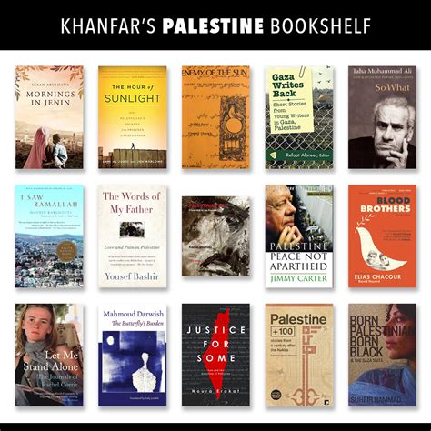 My Palestine Bookshelf By Yousef Khanfar World Literature Today