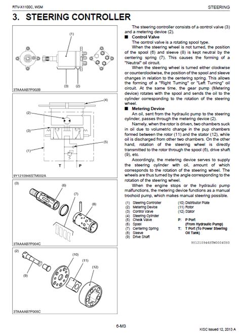 kubota rtv xc wiring diagram wiring draw  schematic