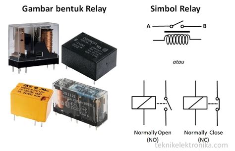 pengertian relay  fungsi relay