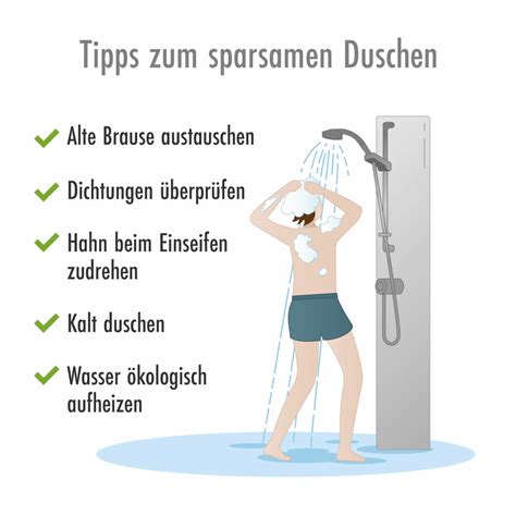 Wasser Sparen Beim Duschen