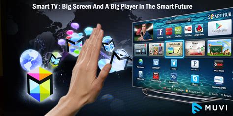 smart tv big screen   big player   smart future muvi