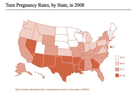 chart new mexico has the highest teen pregnancy rate