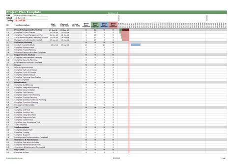 multiple project tracking sheet templates  allbusinesstemplatescom