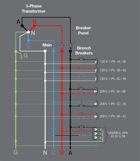 phase generator wiring diagram images   finder