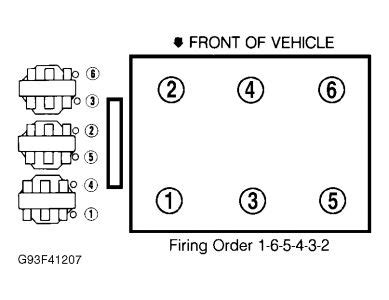 firing order diagram needed    diagram  firing order