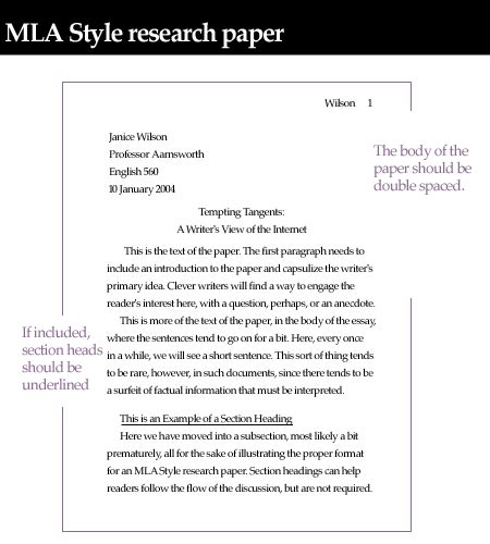 Problem Statement Sample Research Paper La Maison Des
