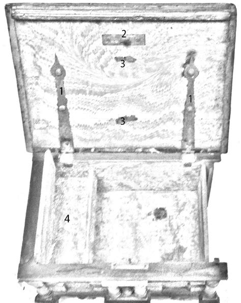 interior part   casket  scientific diagram