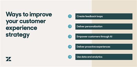 customer experience strategy importance examples