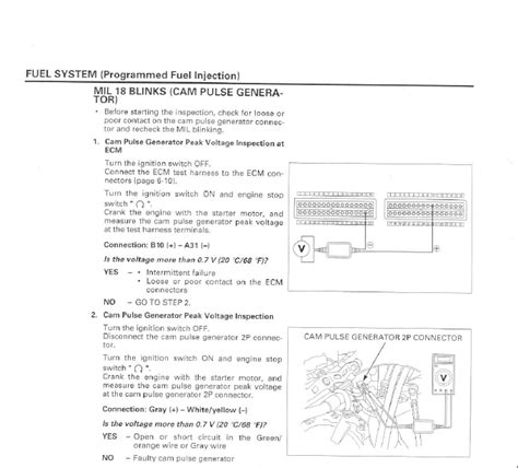 qa  cbrrr fuel pump relay location  honda cbrrr wiring diagram