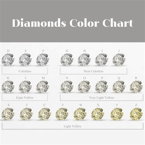 color diamonds   worth buying  diamond