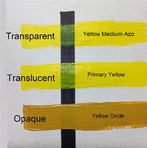 transparent translucent opaque road  success  artwork