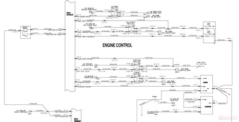 bobcat schematics diagram  updated dvd