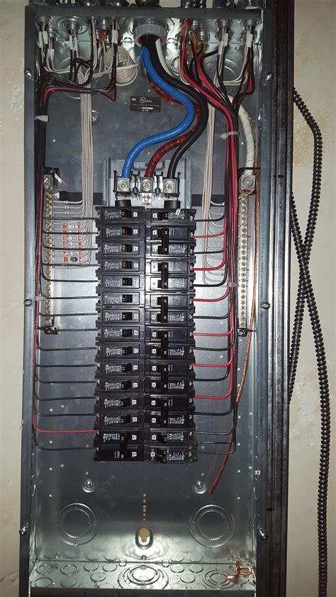 commercial space electrical panel cableporn