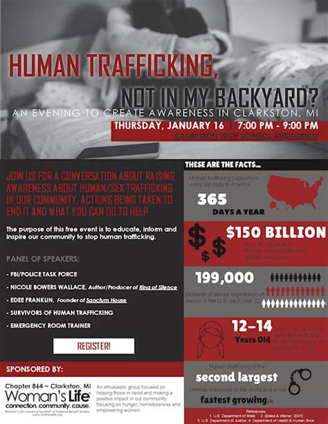 Human Trafficking Not In My Backyard Sanctum House
