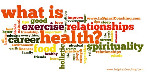 definitions  health hsc pdhpe