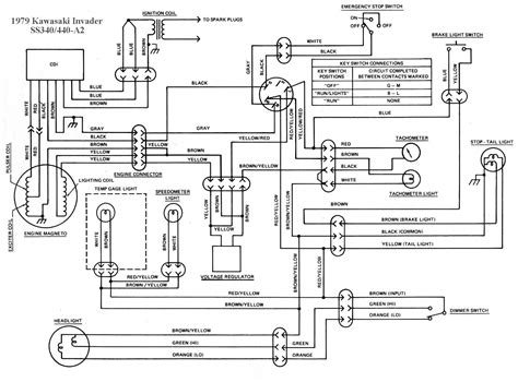 kawasaki bayou  wiring diagram cadicians blog