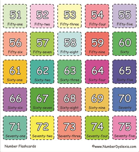 numbers   printable flashcards printable