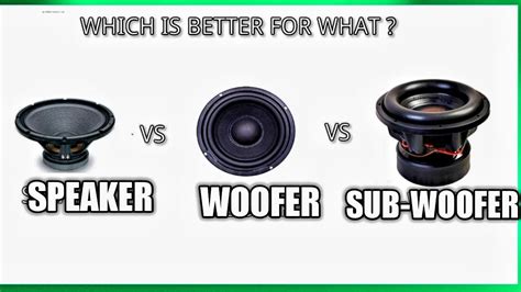difference  speaker woofer  subwoofer  hindi woofer  subwoofer