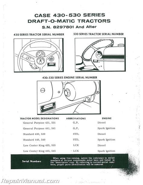 case    gas  diesel parts manual