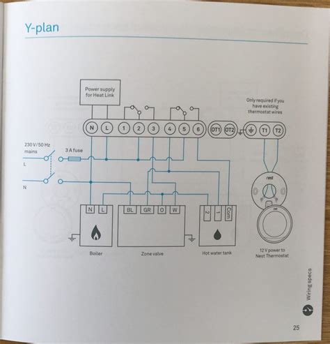nest thermostat wiring diagram cadicians blog